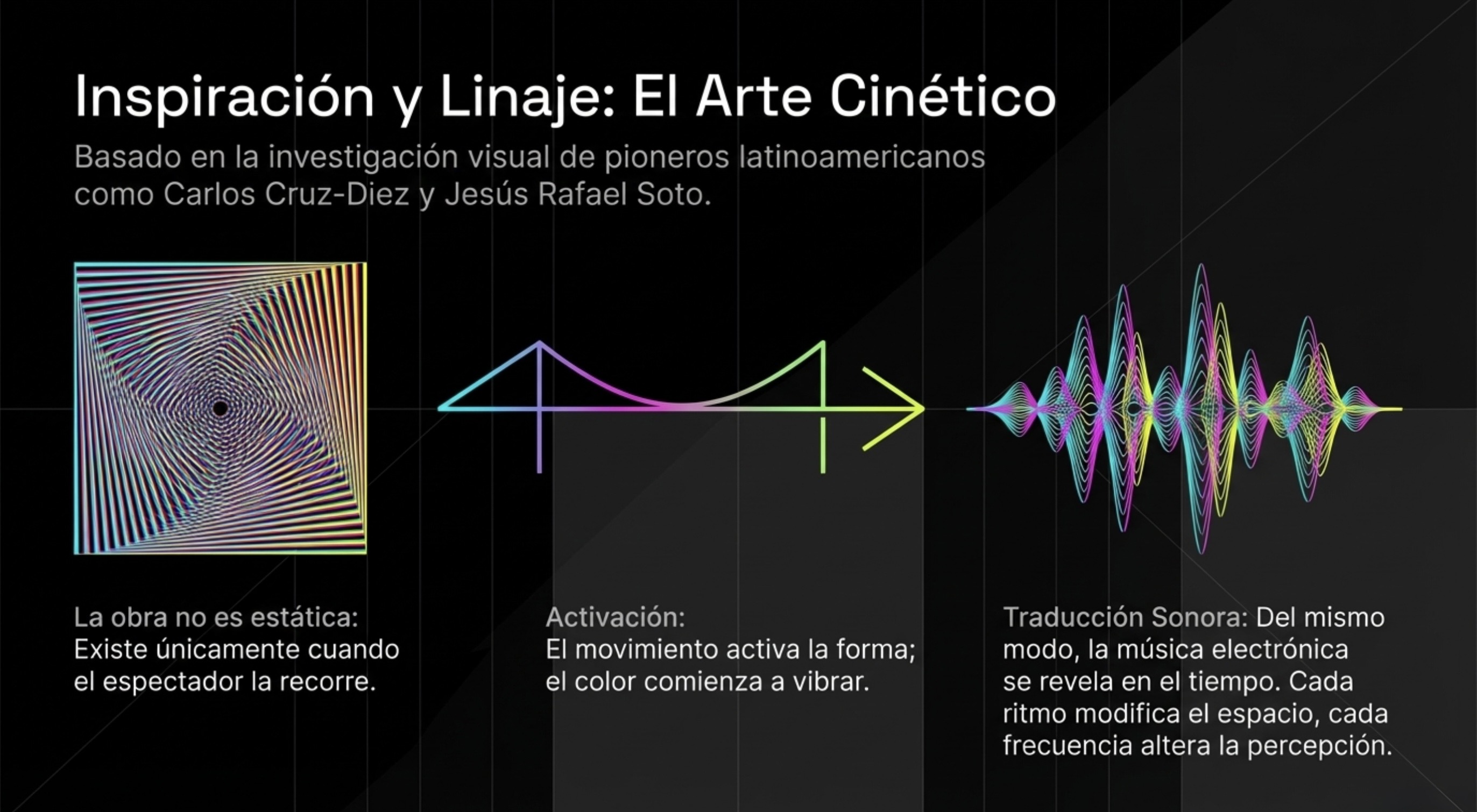 Latin American Kinetic Art — Cruz-Diez, Soto